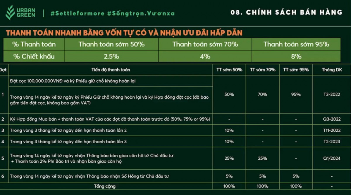 can-ho-Urban-Green-27