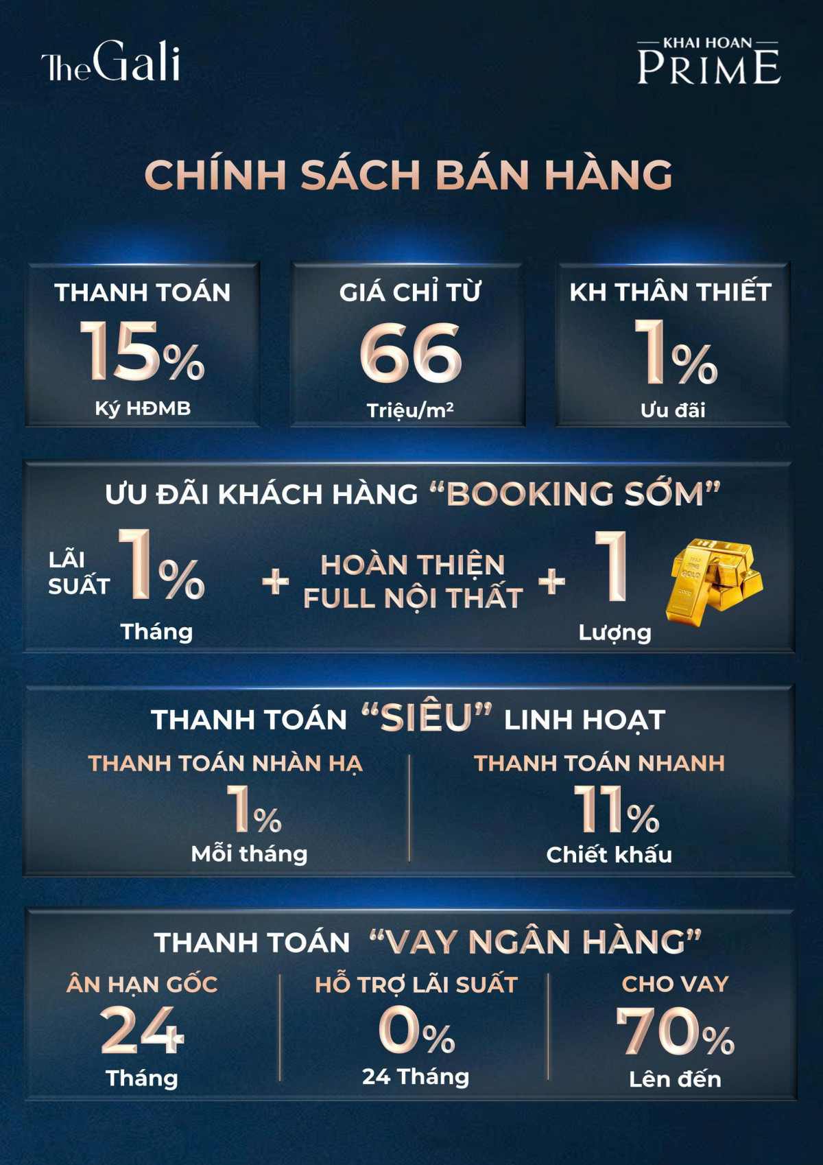 thiết kế the beverly