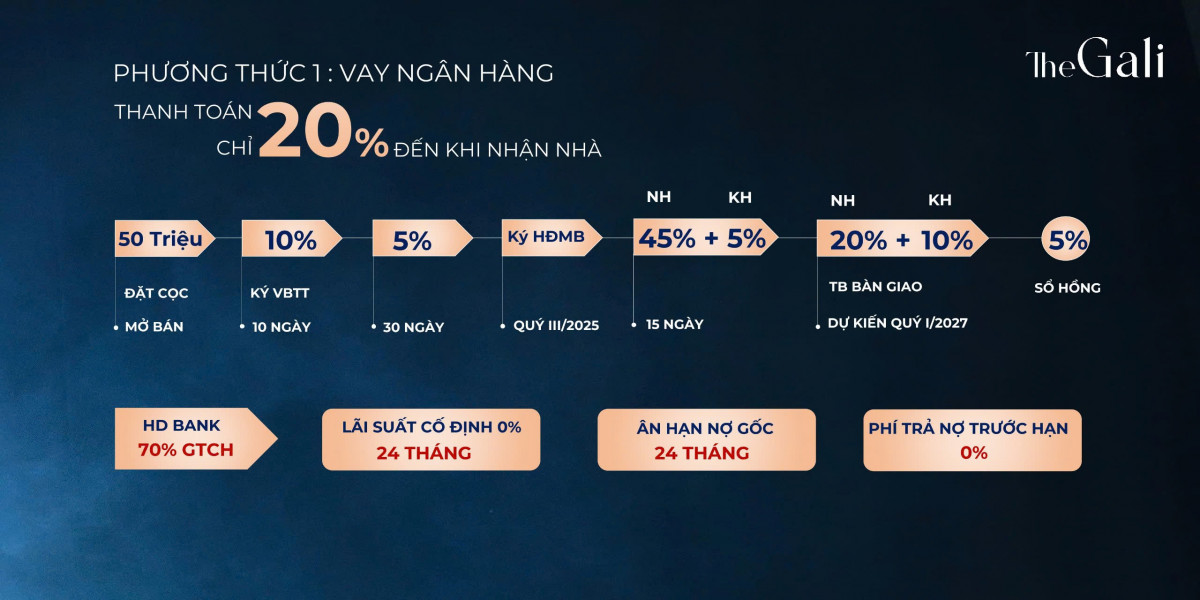 thiết kế Glory Heights