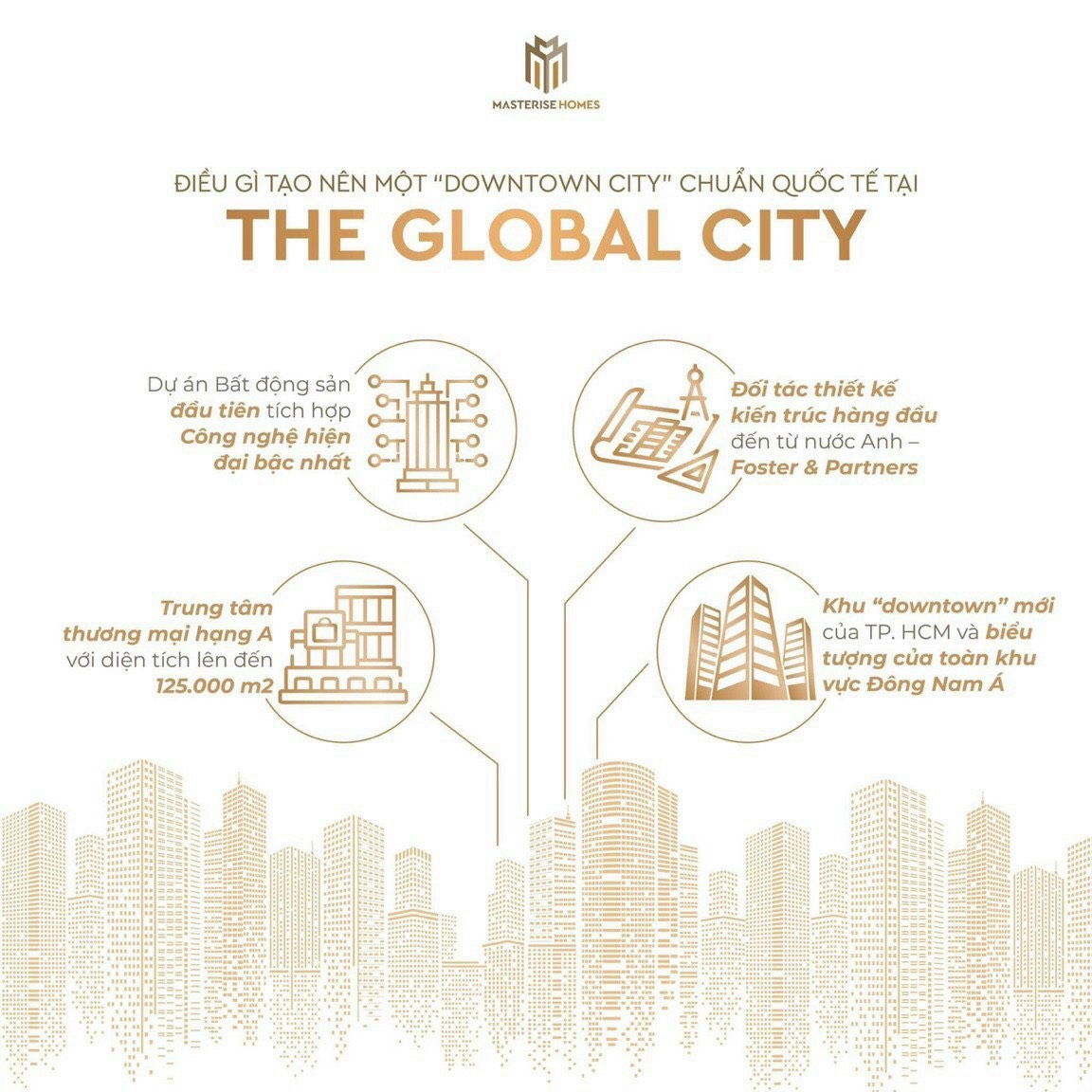 Chat-luong-the-global-city