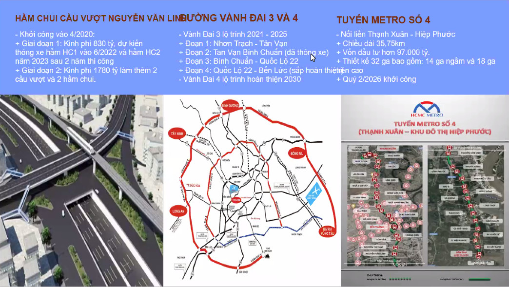 quy-hoach-ha-tang-tiem-nang-tang-gia-toan-khu-vuc